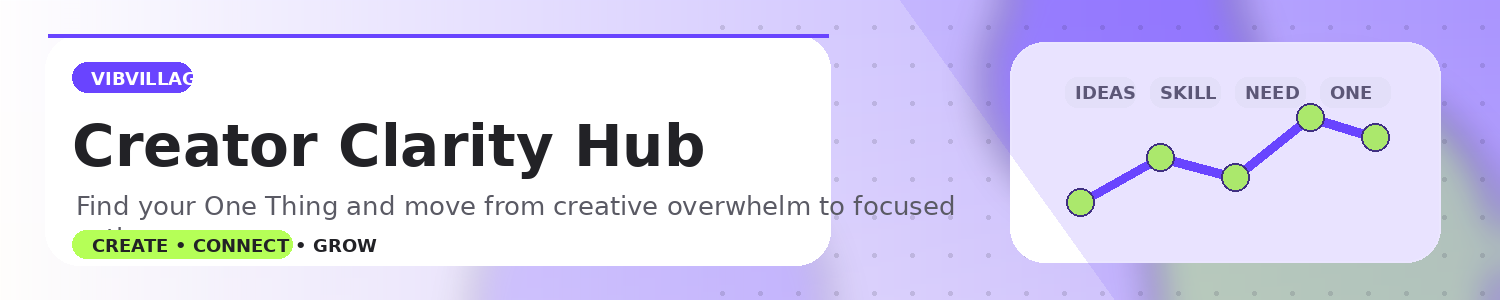 Creator Clarity Hub